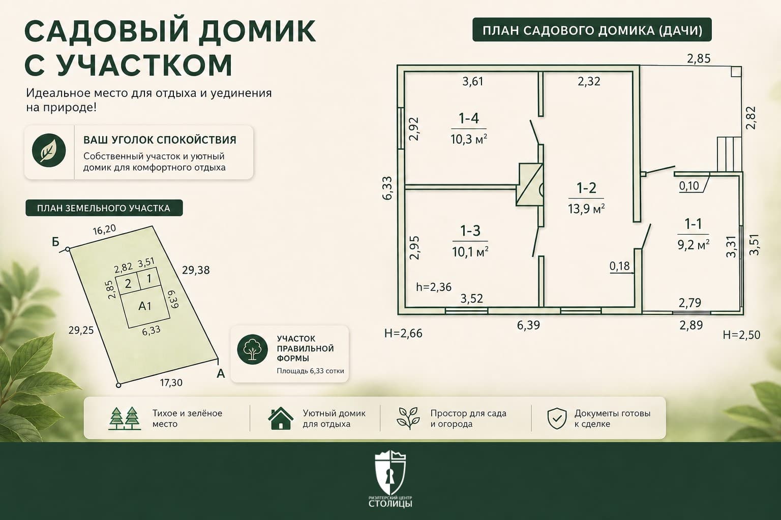 Дача 43,5 м², Дубовый Лес, 63