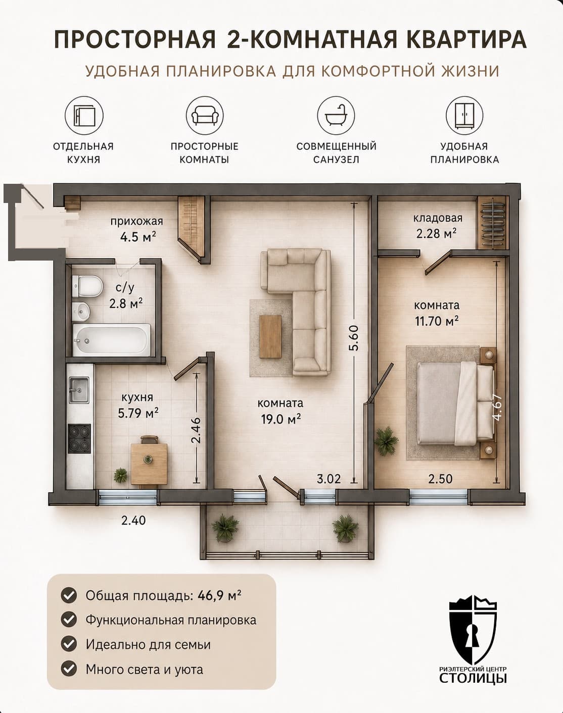 Горячее предложение на Васнецова. Рядом гимназия и метро Партизанская — Минск, Заводской
