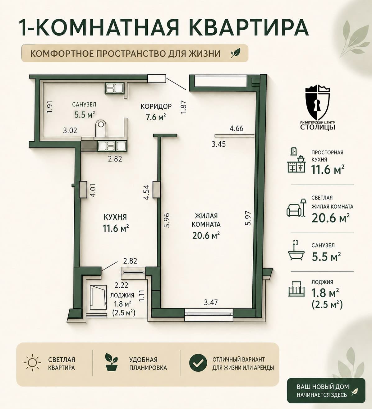 Квартира в лучшей локации! Успей купить 1-комнатную квартиру в центре Минска — Минск, Советский